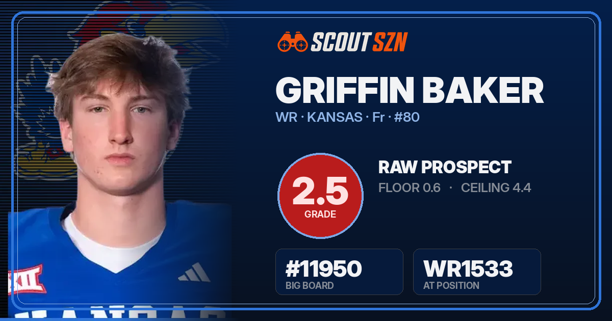 Share card for Griffin Baker
