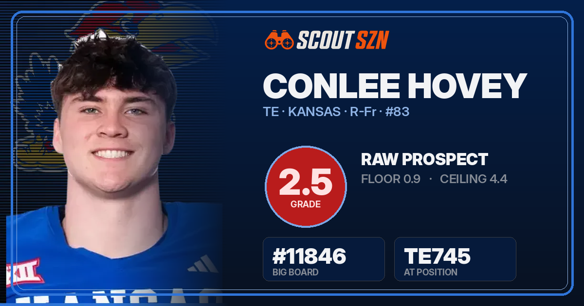 Share card for Conlee Hovey