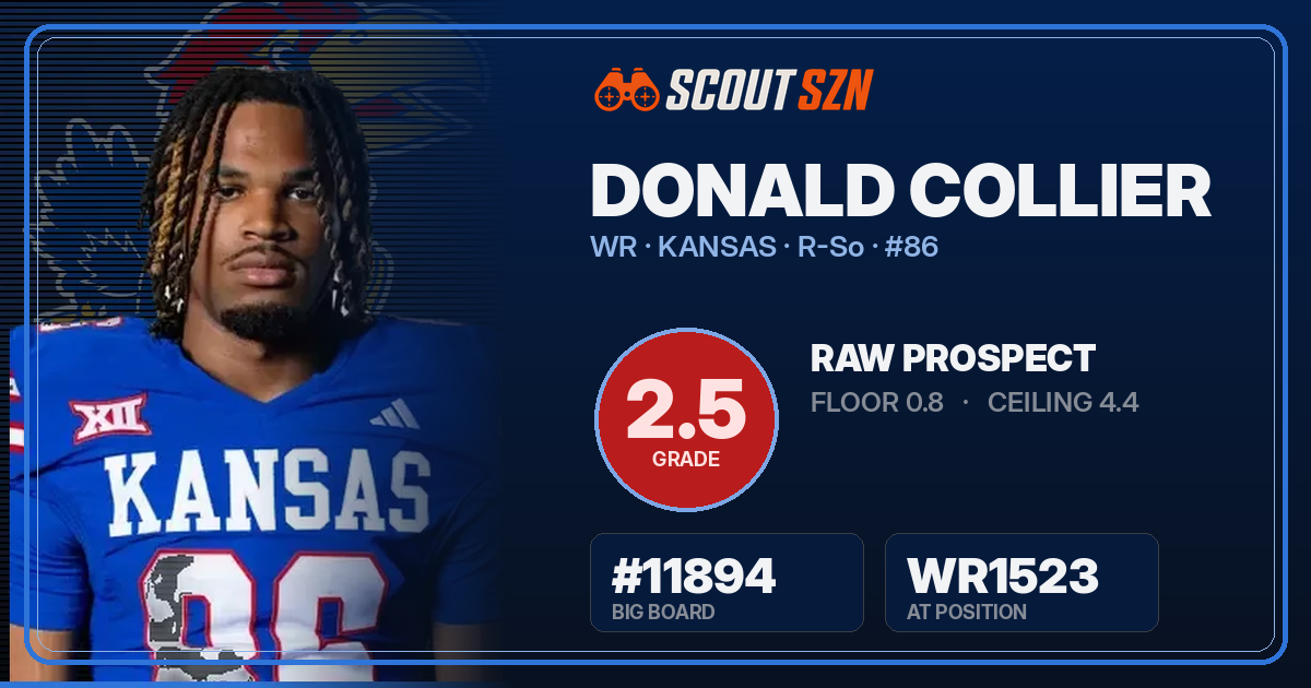 Share card for Donald Collier