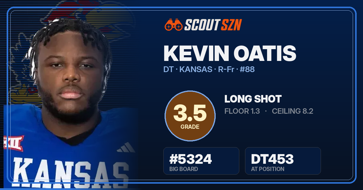 Share card for Kevin Oatis