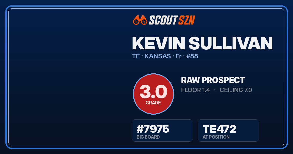 Share card for Kevin Sullivan