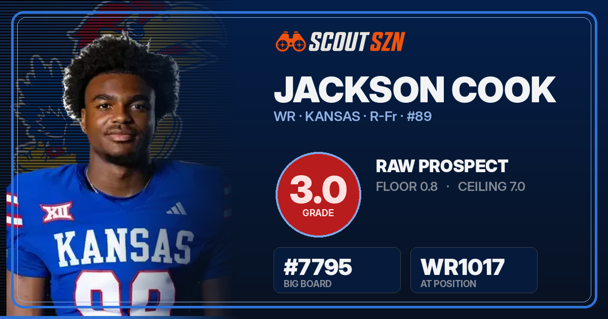 Share card for Jackson Cook