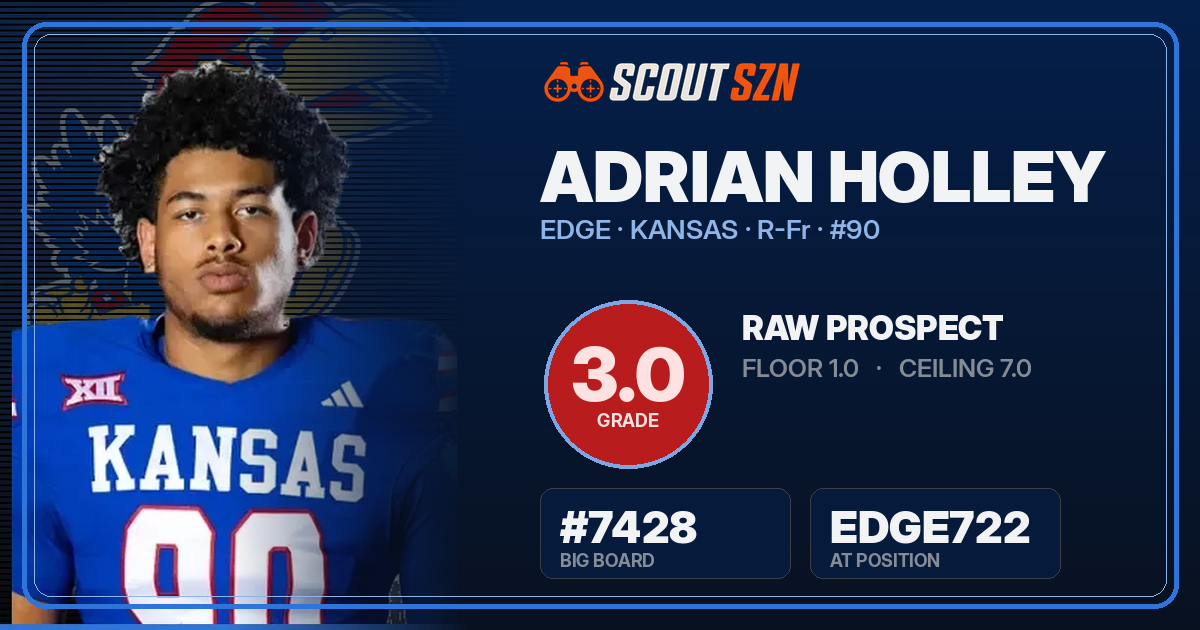 Share card for Adrian Holley