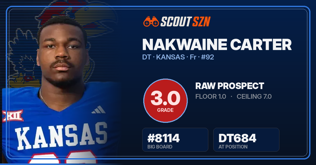 Share card for Nakwaine Carter