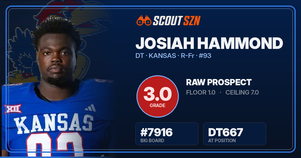 Share card for Josiah Hammond
