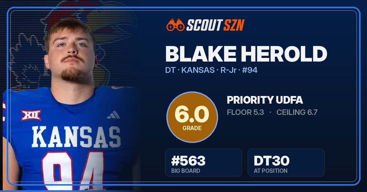 Share card for Blake Herold
