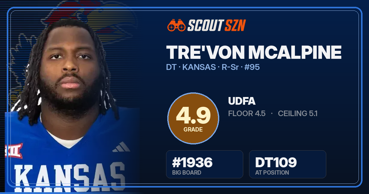 Share card for Tre'von McAlpine