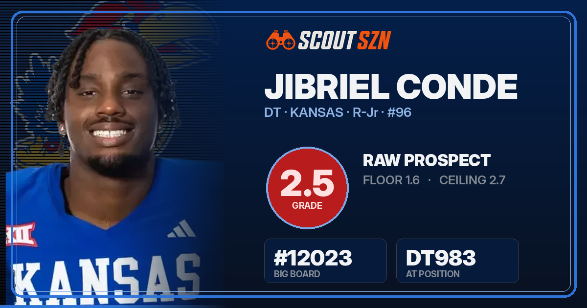Share card for Jibriel Conde