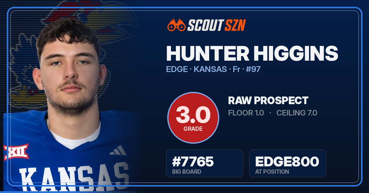 Share card for Hunter Higgins