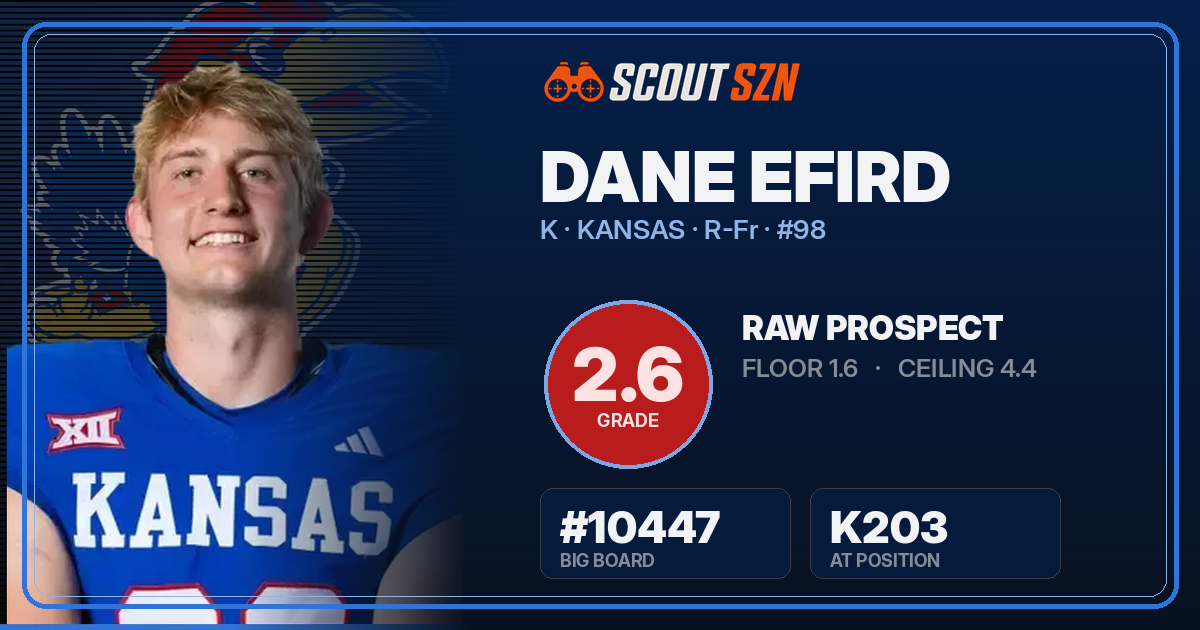 Share card for Dane Efird