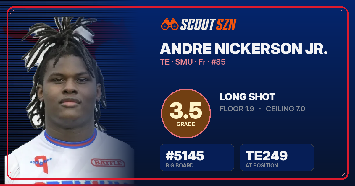 Share card for Andre Nickerson Jr.