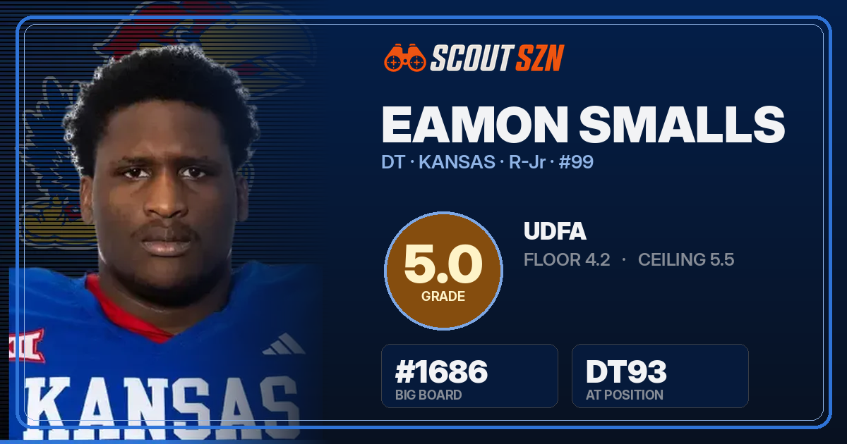 Share card for Eamon Smalls