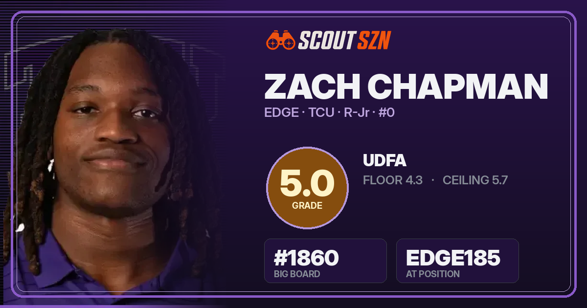 Share card for Zach Chapman