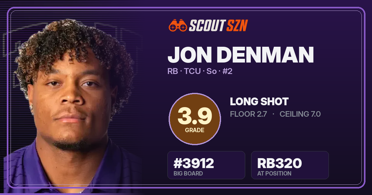 Share card for Jon Denman