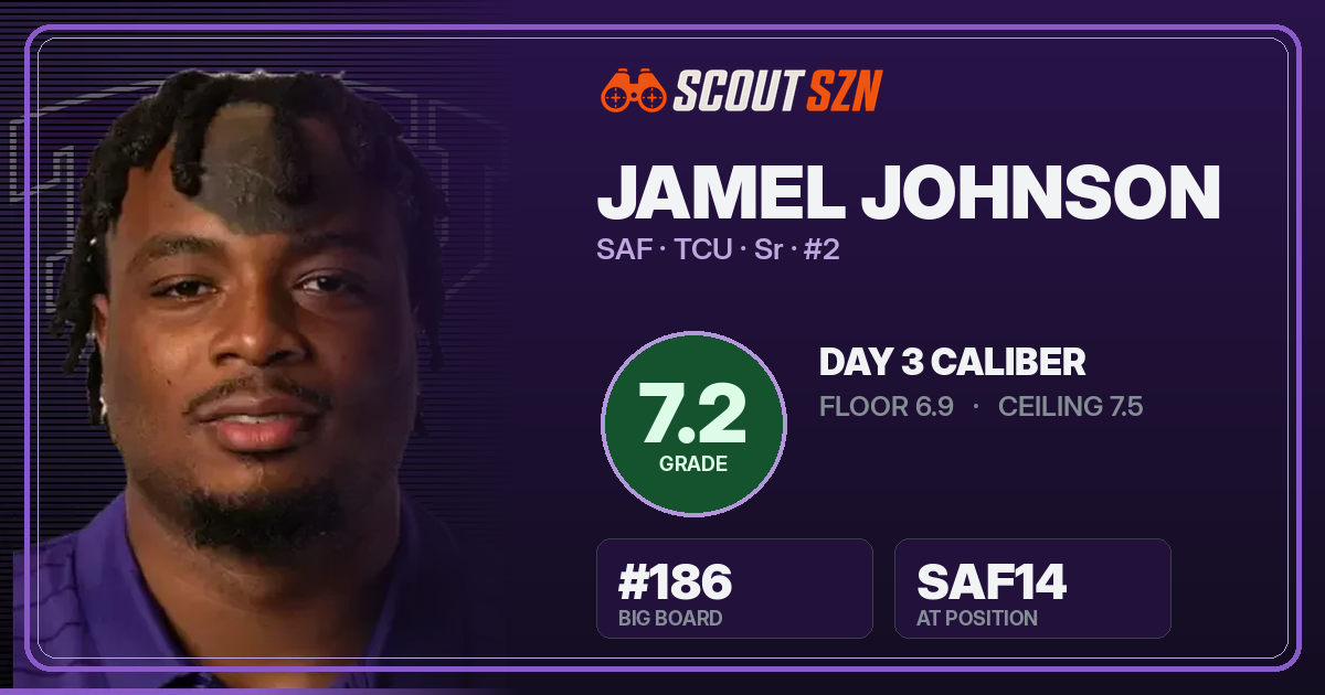 Share card for Jamel Johnson
