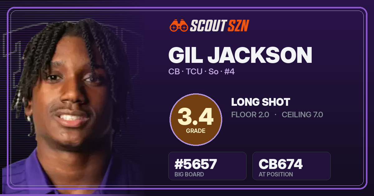 Share card for Gil Jackson