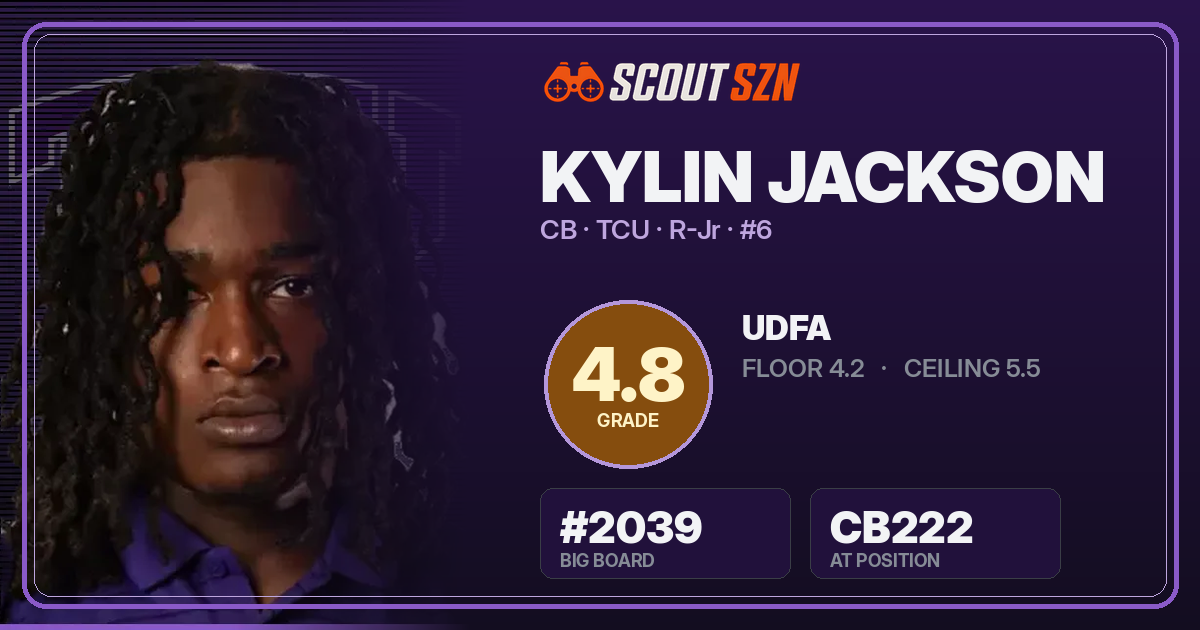 Share card for Kylin Jackson