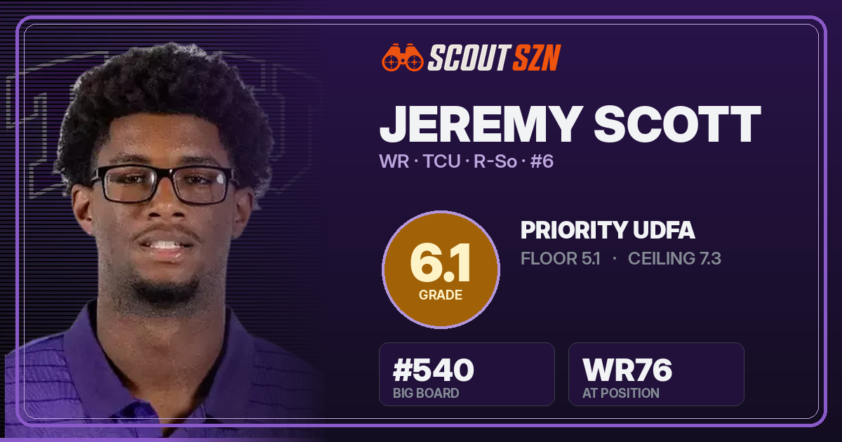 Share card for Jeremy Scott