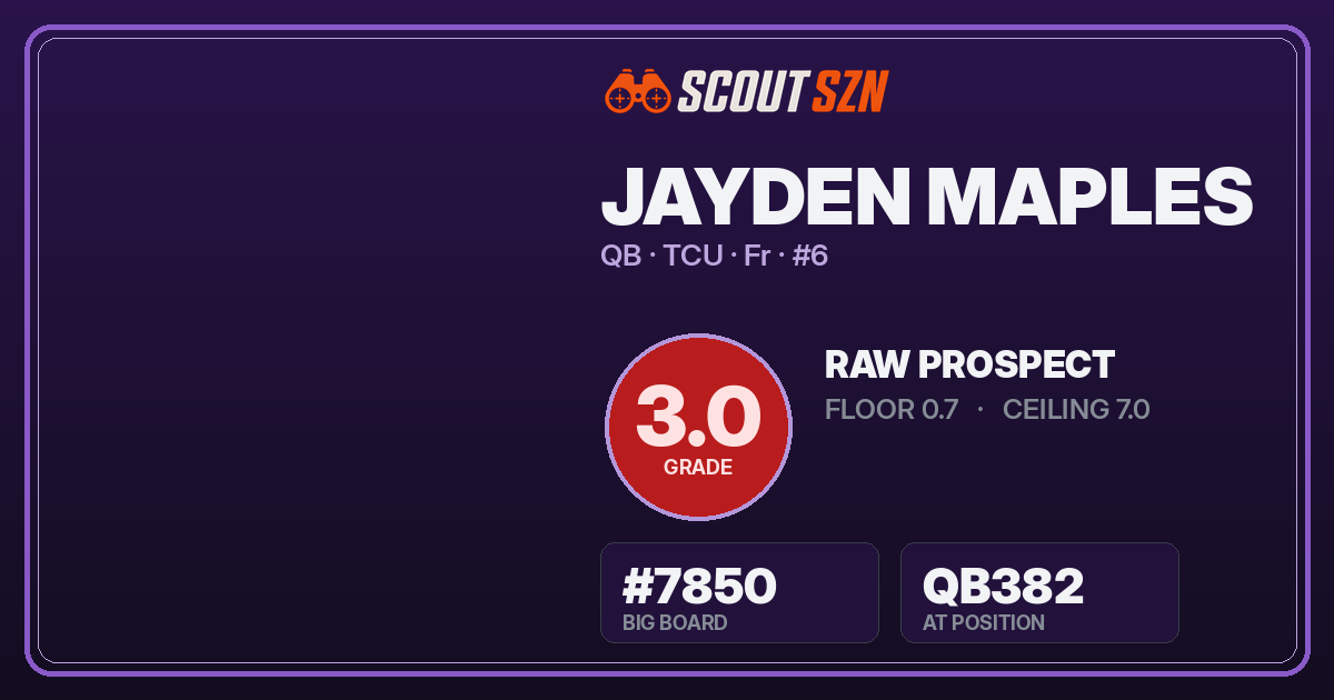 Share card for Jayden Maples