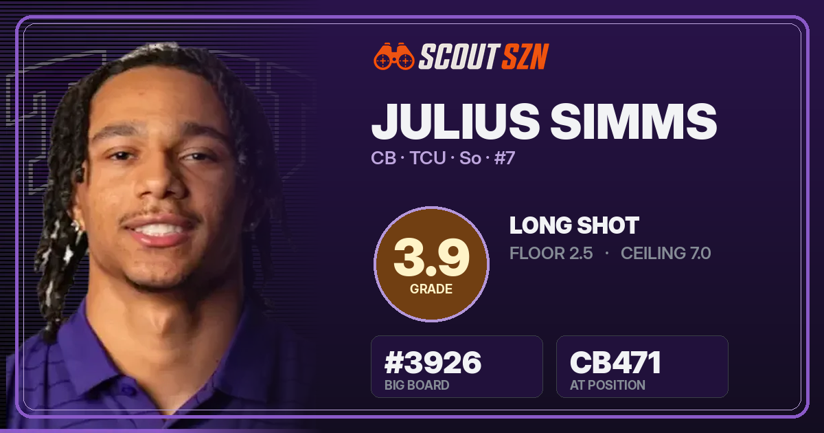 Share card for Julius Simms