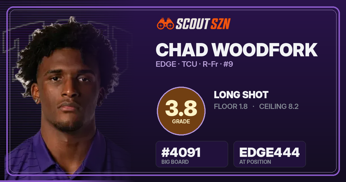 Share card for Chad Woodfork
