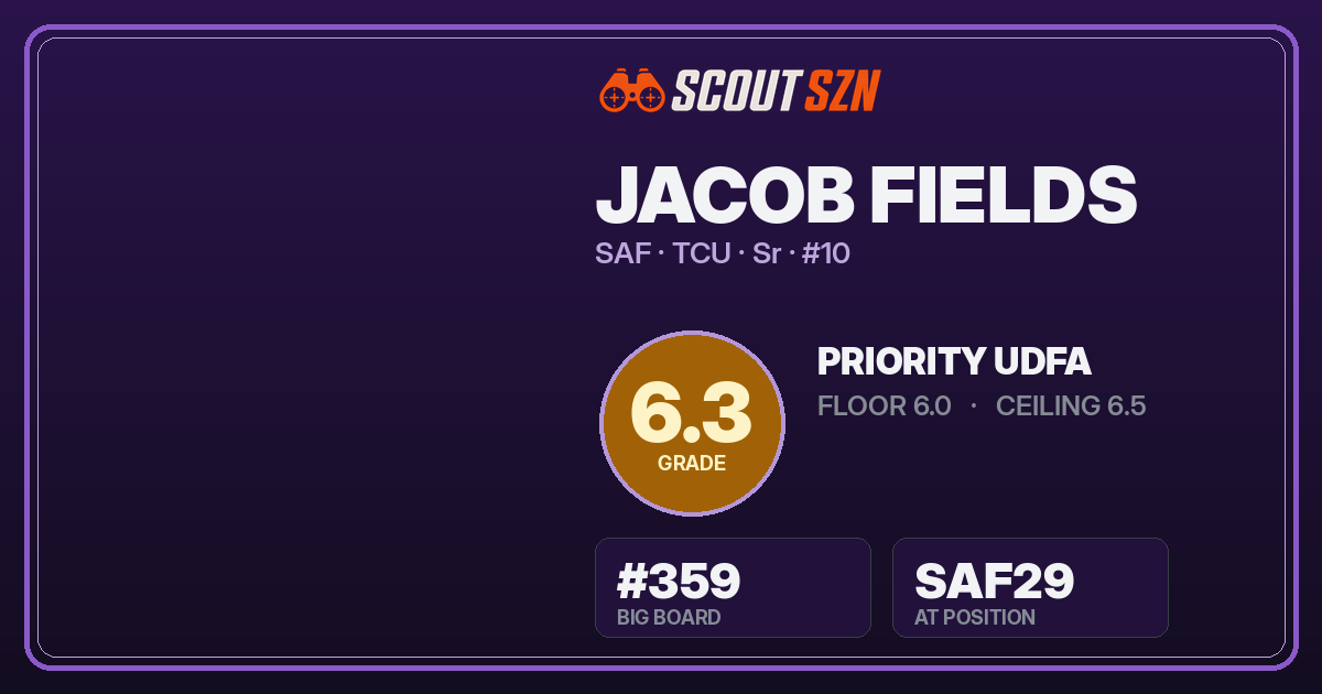Share card for Jacob Fields