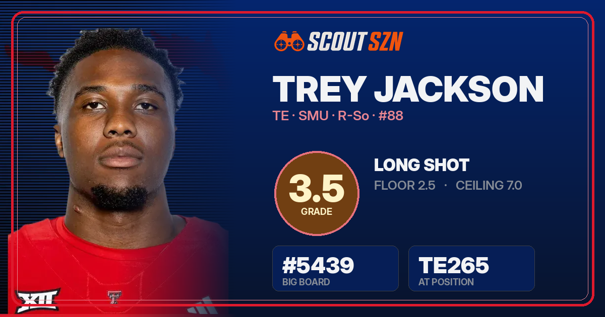 Share card for Trey Jackson