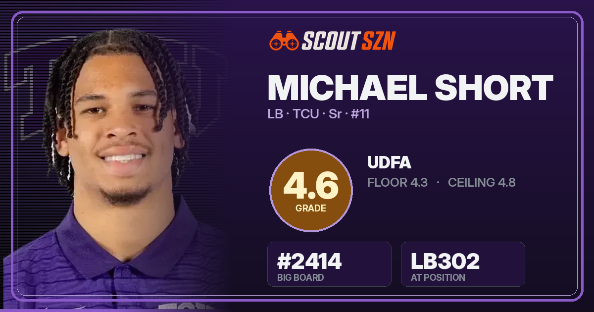 Share card for Michael Short