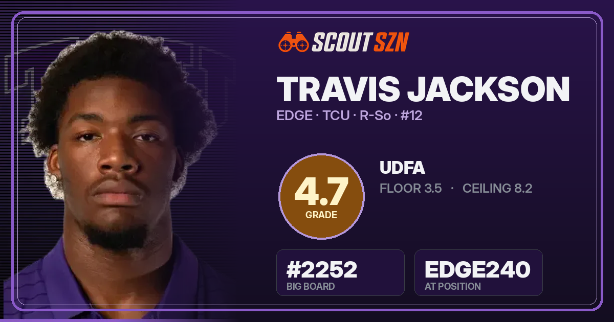 Share card for Travis Jackson