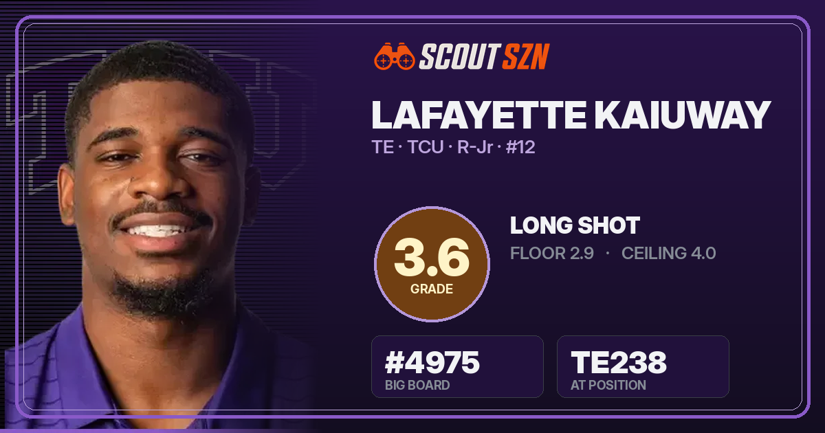 Share card for Lafayette Kaiuway