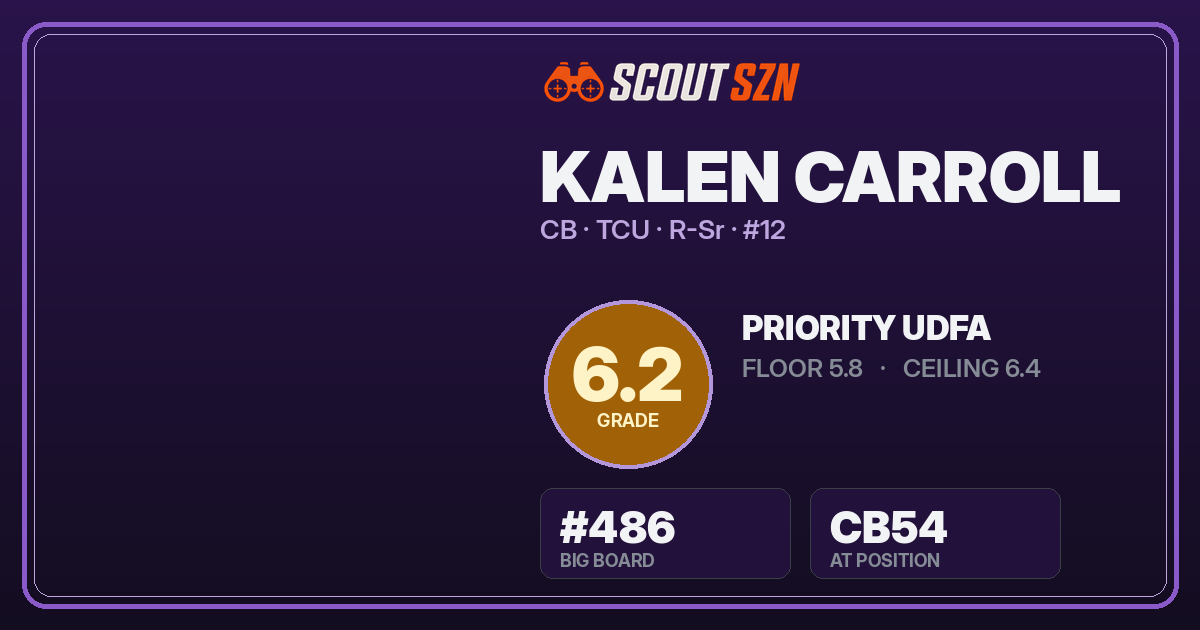 Share card for Kalen Carroll