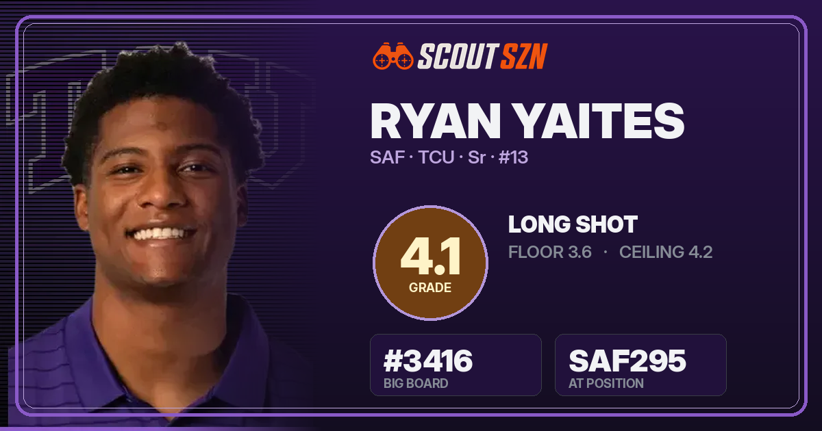 Share card for Ryan Yaites