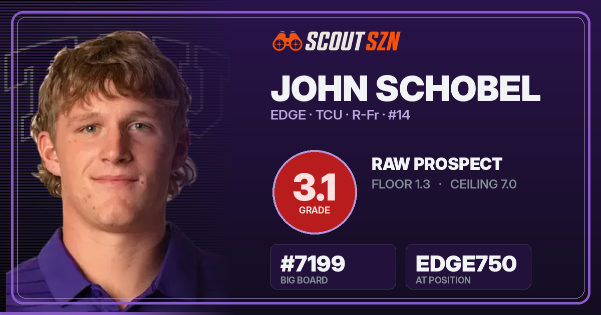 Share card for John Schobel