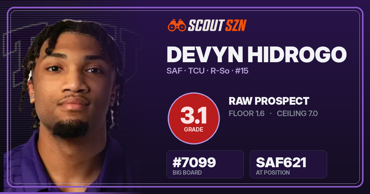 Share card for Devyn Hidrogo