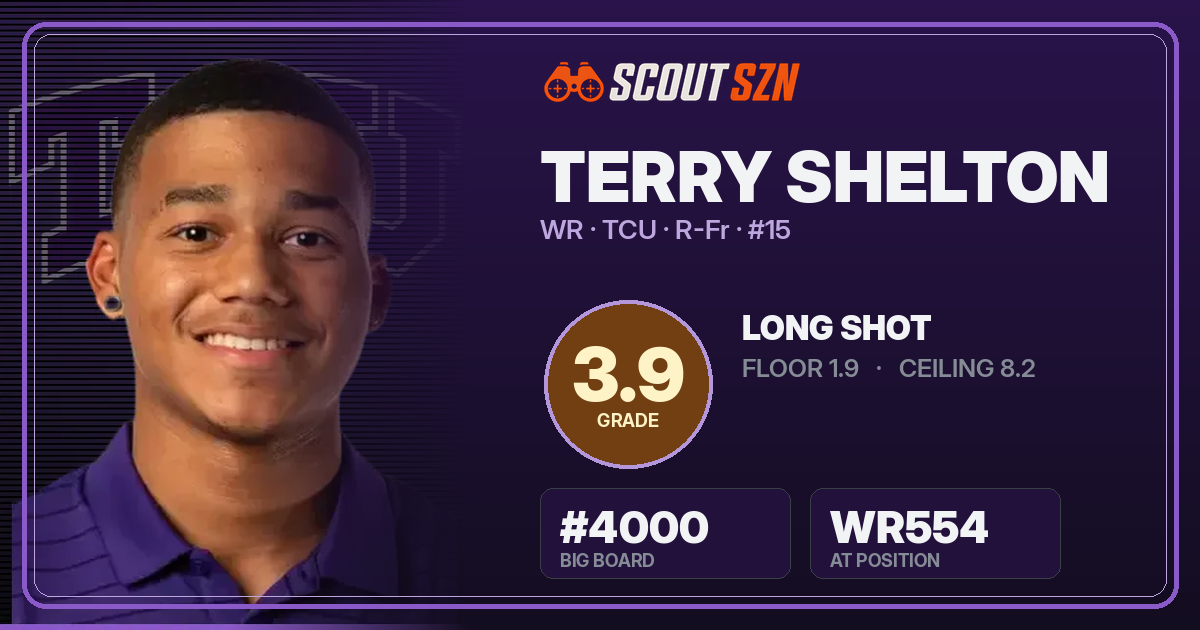 Share card for Terry Shelton