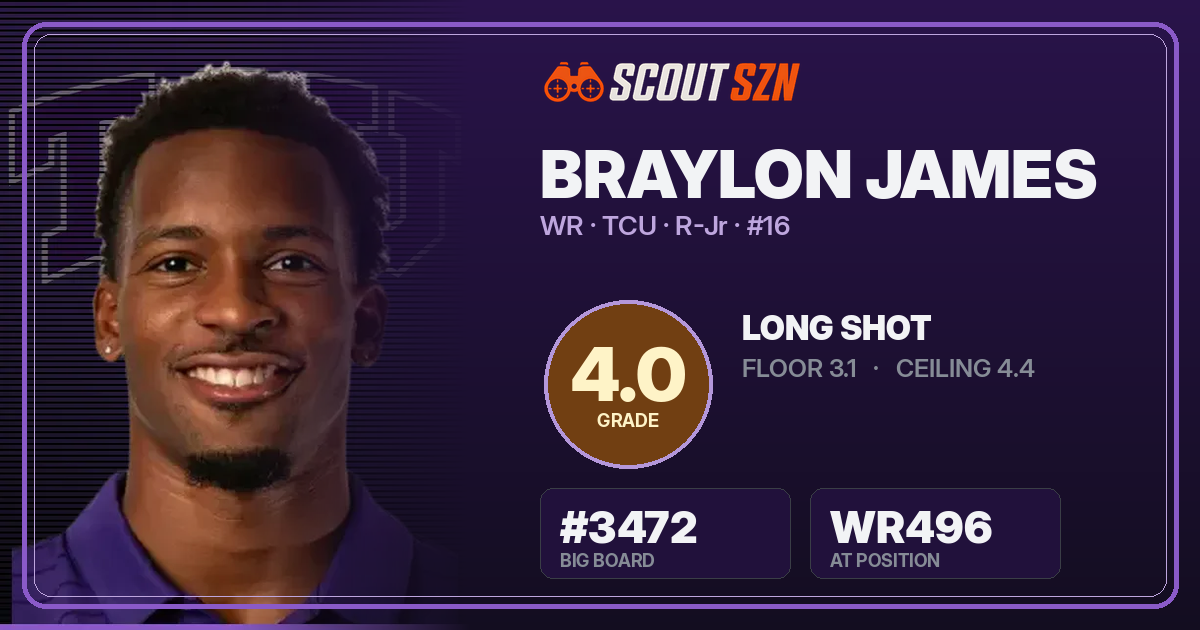 Share card for Braylon James