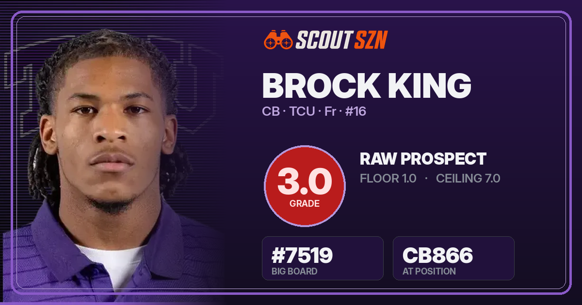 Share card for Brock King