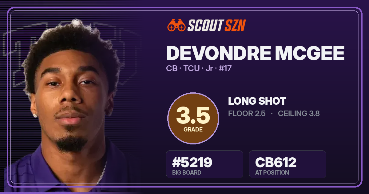 Share card for Devondre McGee