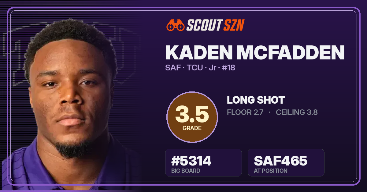 Share card for Kaden McFadden