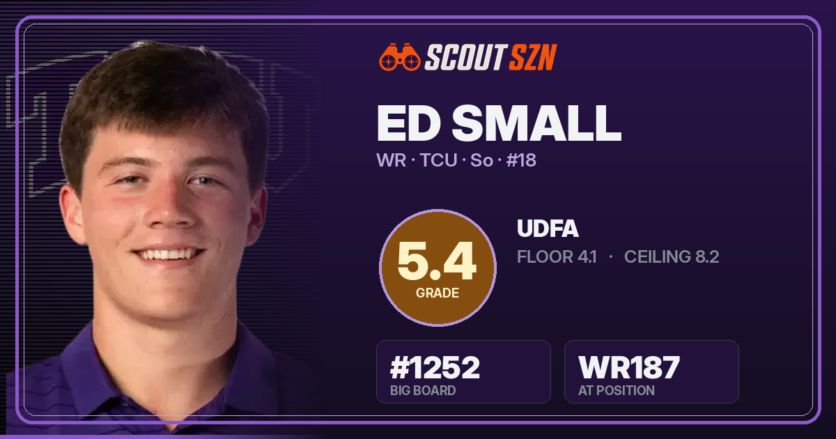 Share card for Ed Small