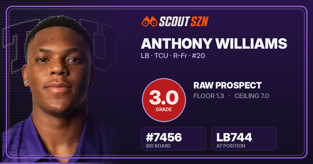 Share card for Anthony Williams