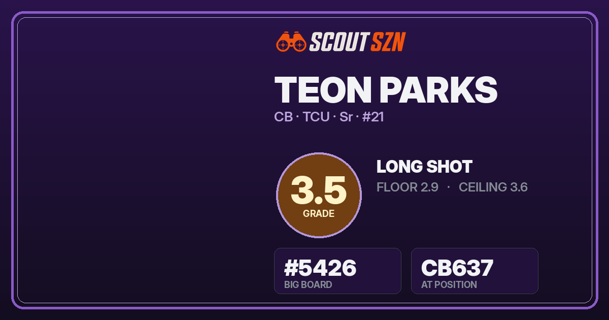 Share card for Teon Parks