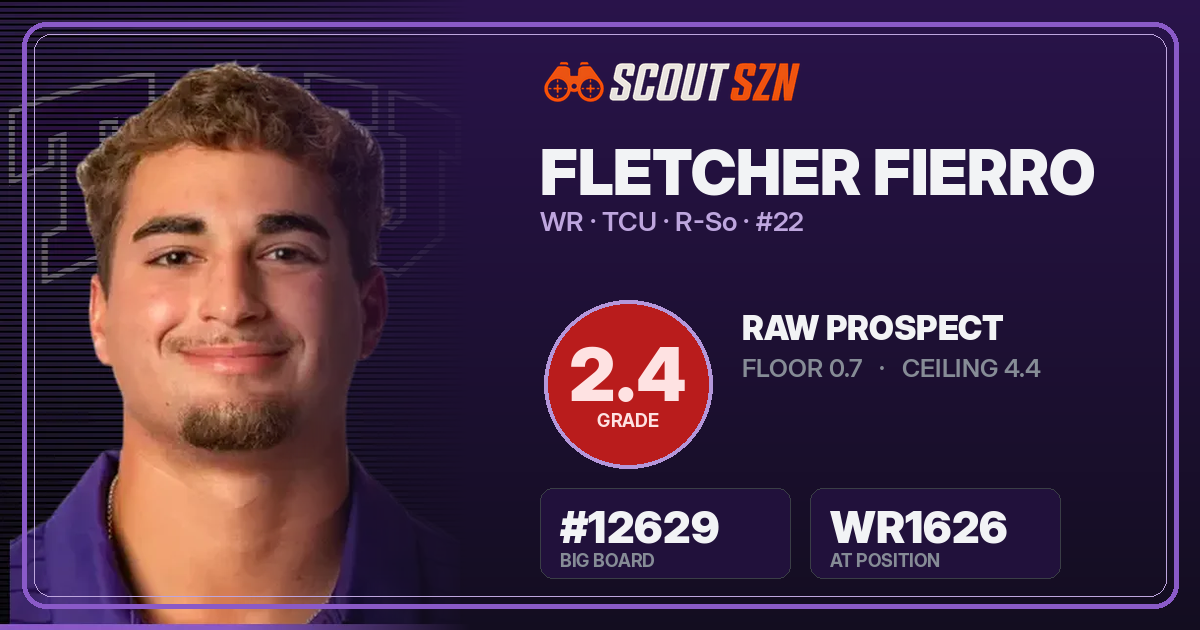 Share card for Fletcher Fierro
