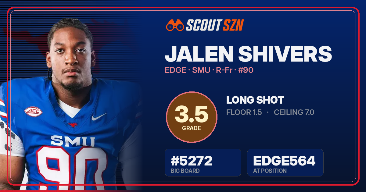 Share card for Jalen Shivers