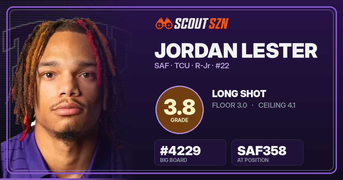 Share card for Jordan Lester