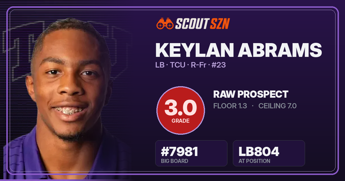 Share card for Keylan Abrams