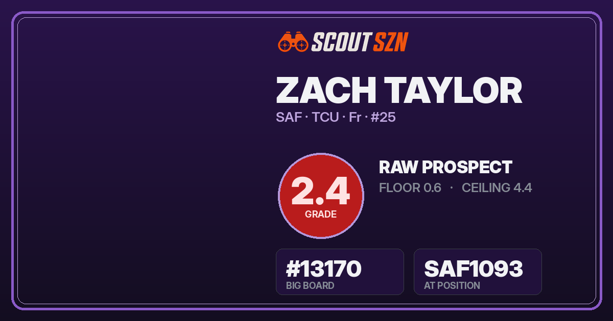 Share card for Zach Taylor
