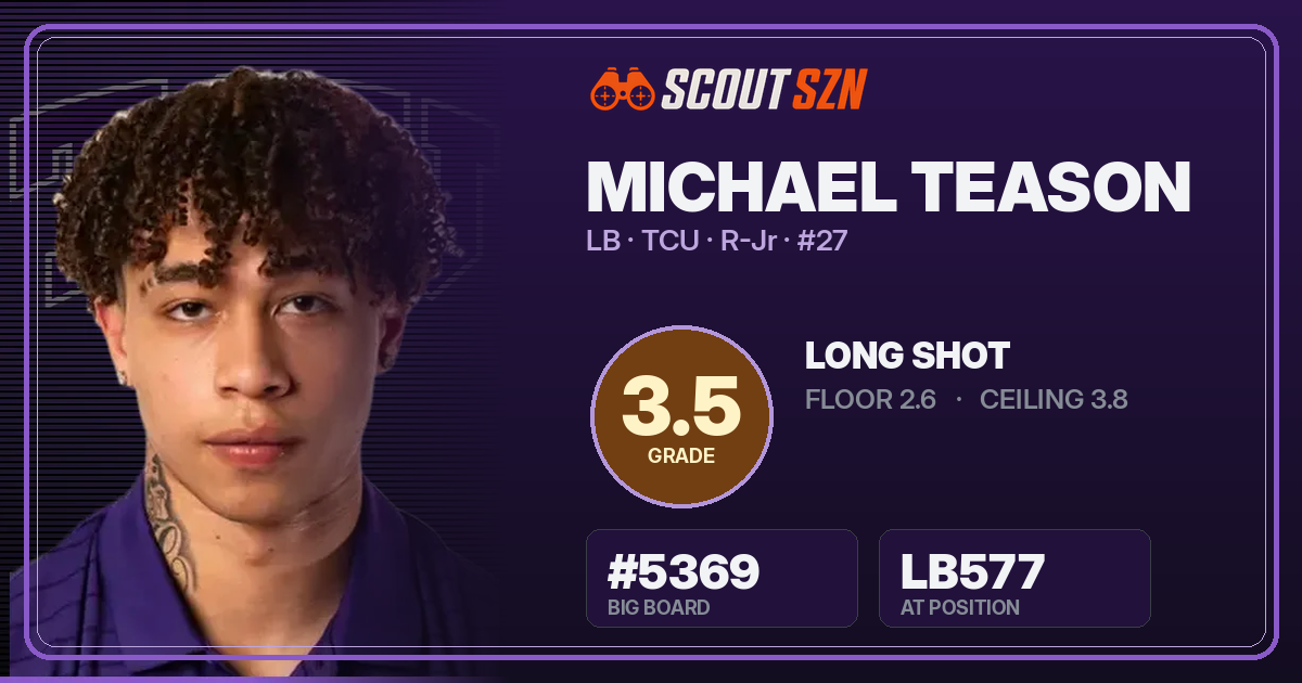 Share card for Michael Teason