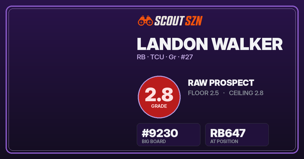 Share card for Landon Walker
