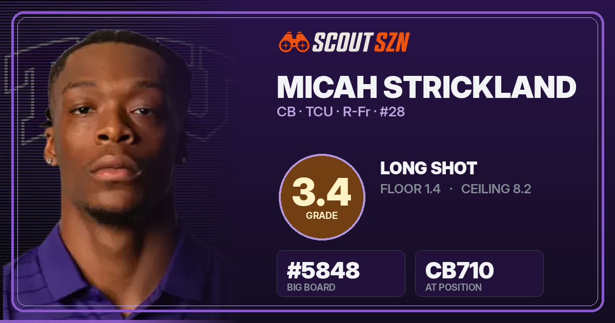 Share card for Micah Strickland